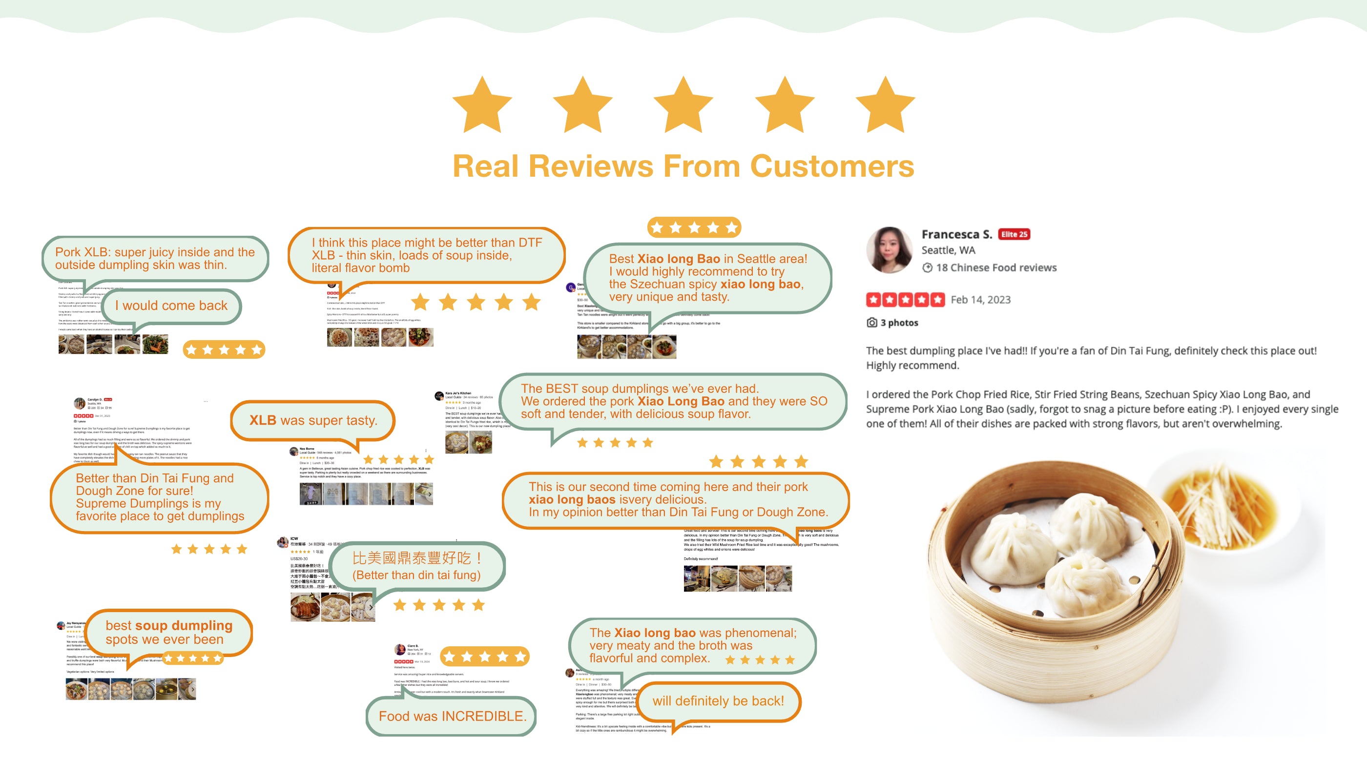 Infographic of five-star Yelp and Google reviews for Supreme Dumplings, showcasing verified testimonials about the restaurant-quality taste and master-chef recipes.